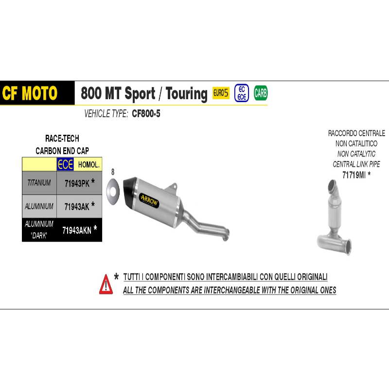 Escape aluminio Race-Tech CF MOTO 800 MT 2022-